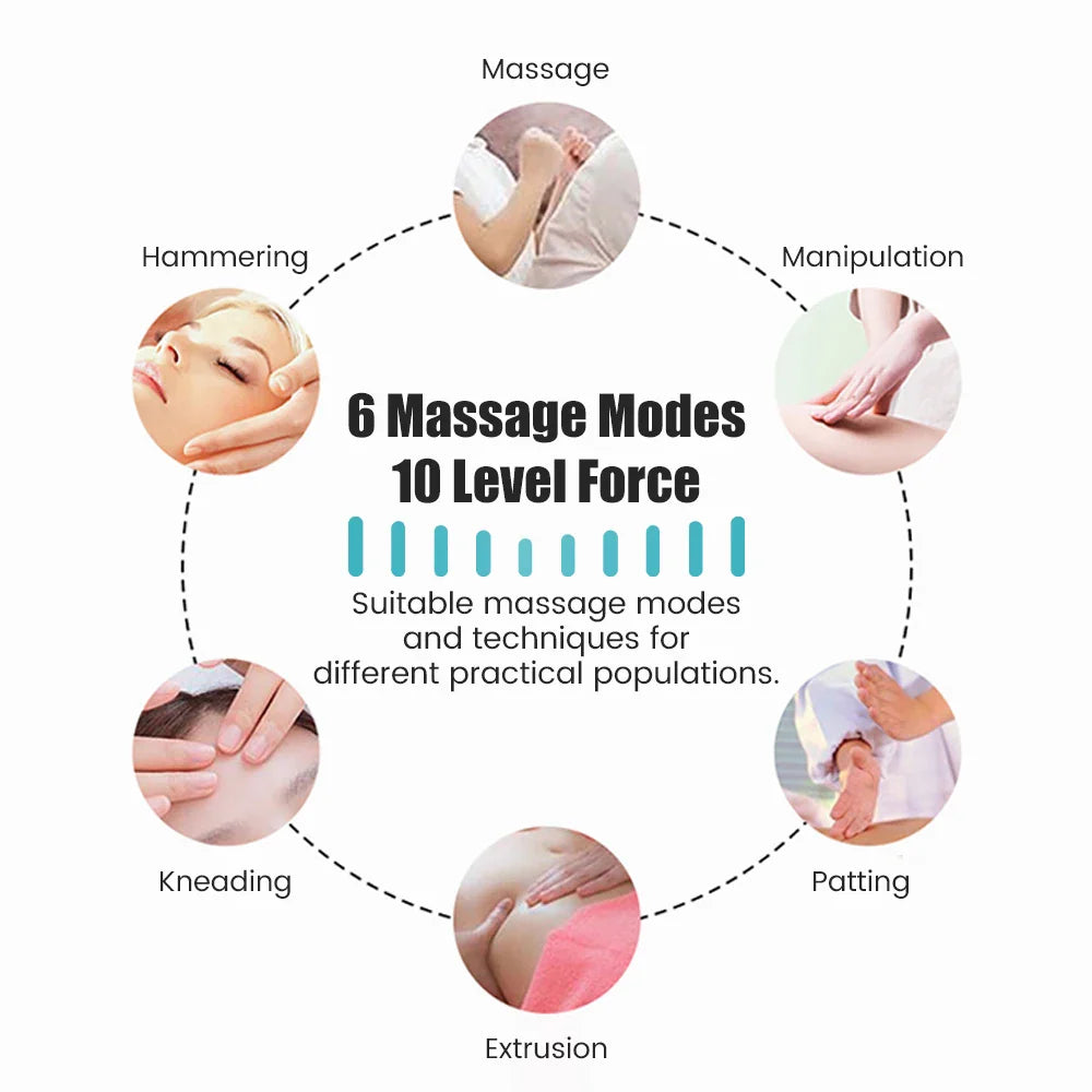 Masae Appareil de Massage Électrique | 6 Modes, Portable, LCD