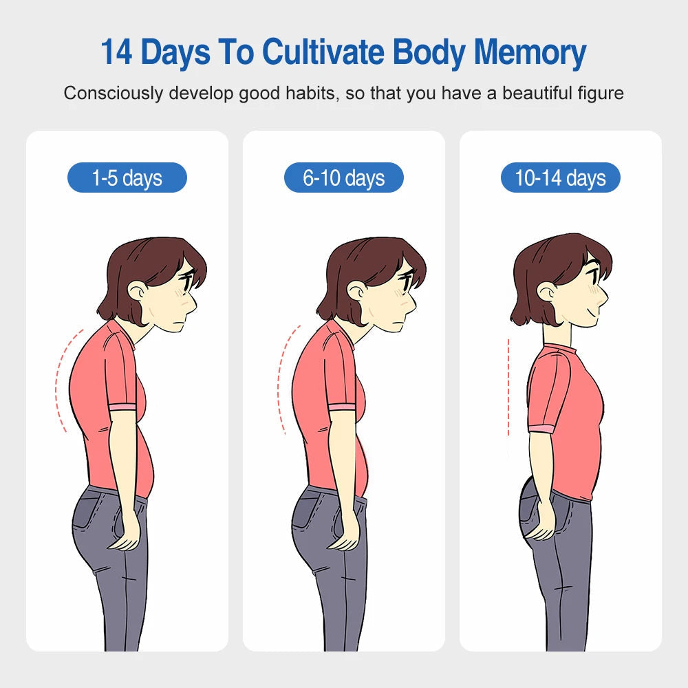 Cora Correcteur de Posture Dos | Ergonomique, Ajustable, Suivi en Temps Réel