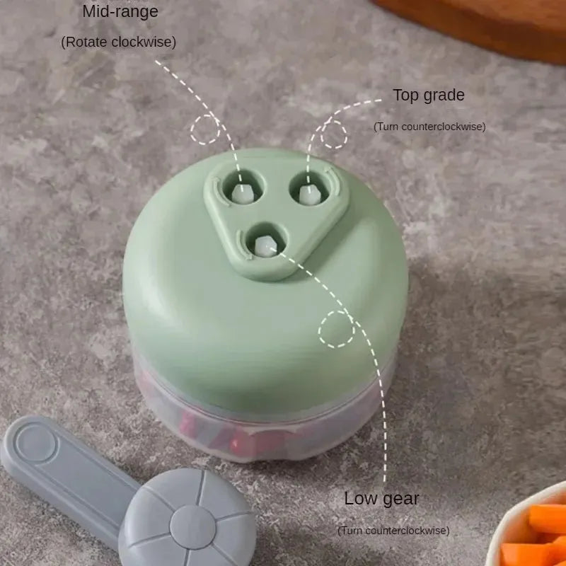 Hachoir Compact à Manivelle | Idéal pour Légumes et Oignons, Durable et Pratique