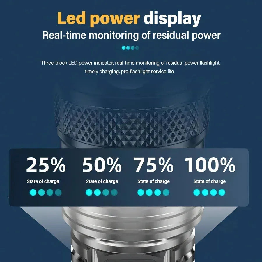 TurboBeam Lampe Torche Tactique | 2000 Lumens, Rechargeable, Étanche