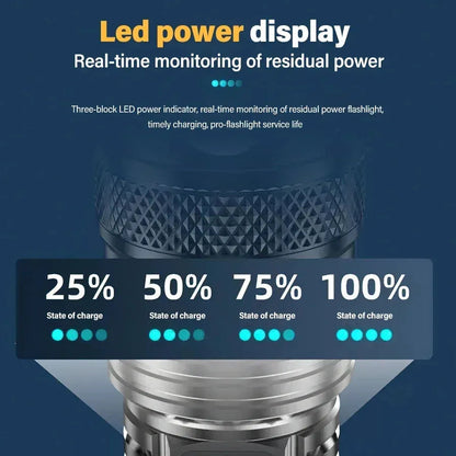 TurboBeam Lampe Torche Tactique | 2000 Lumens, Rechargeable, Étanche